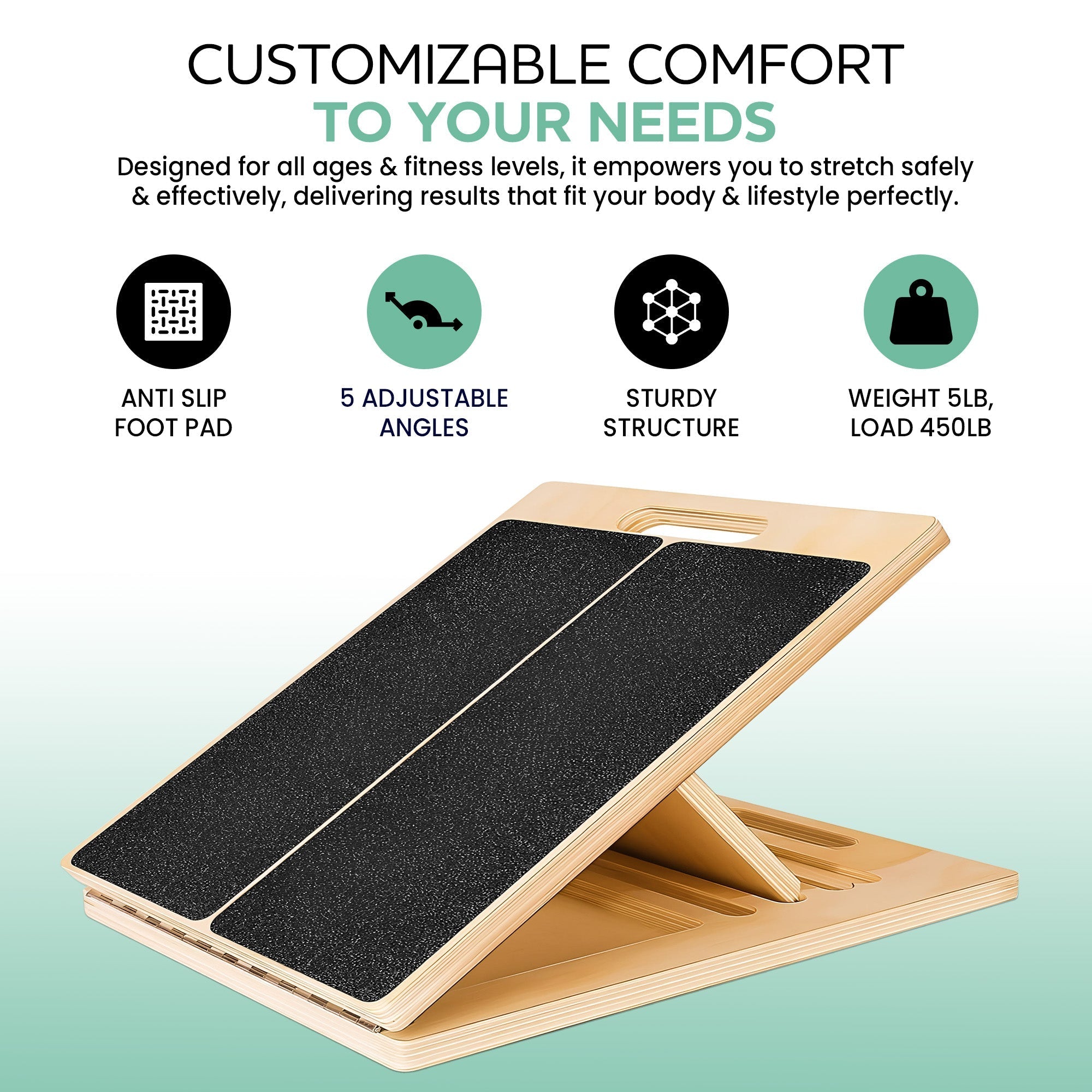 FlexBoard™ Rebuild Core Confidence