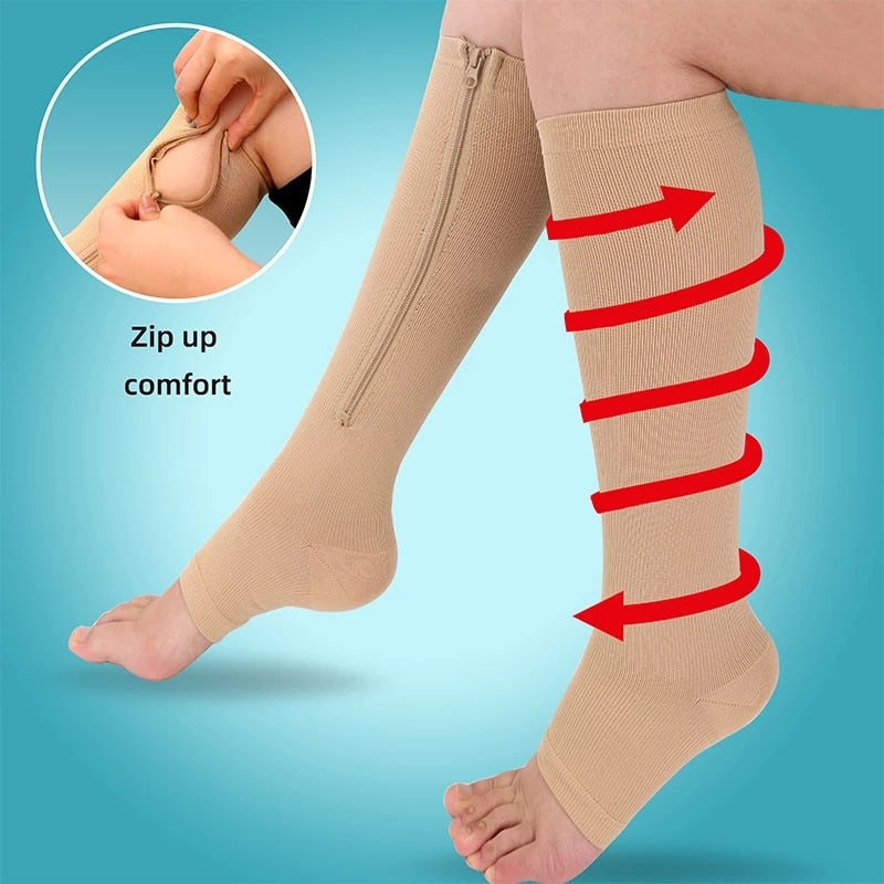 ComfortZip™ Zip-On Leg Relief