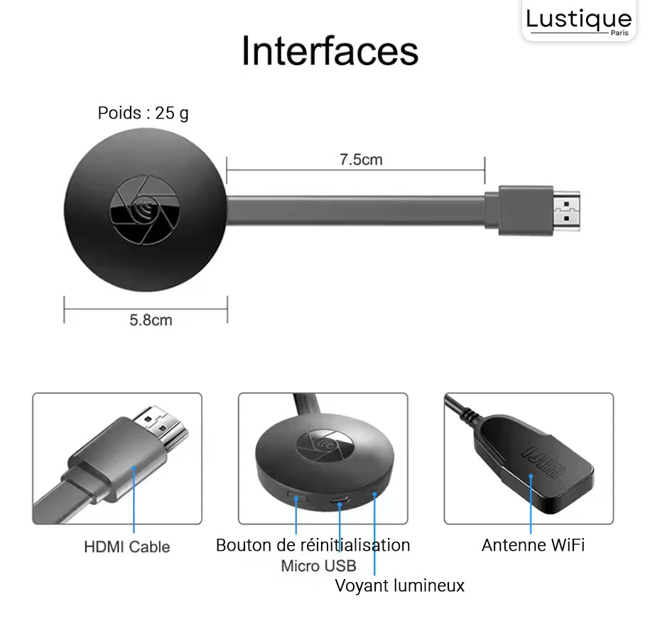 Wireless HDMI Display Adapter | MediaLink™ 1080P WiFi Screen Mirroring for Android, iOS, Windows & Mac