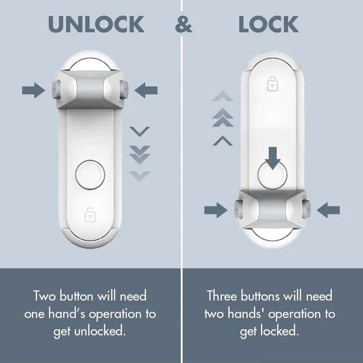 LockShield™ Enhanced Home Security (1 + 1 Free)