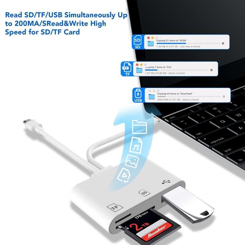 CardSync™ Effortless Data Sharing