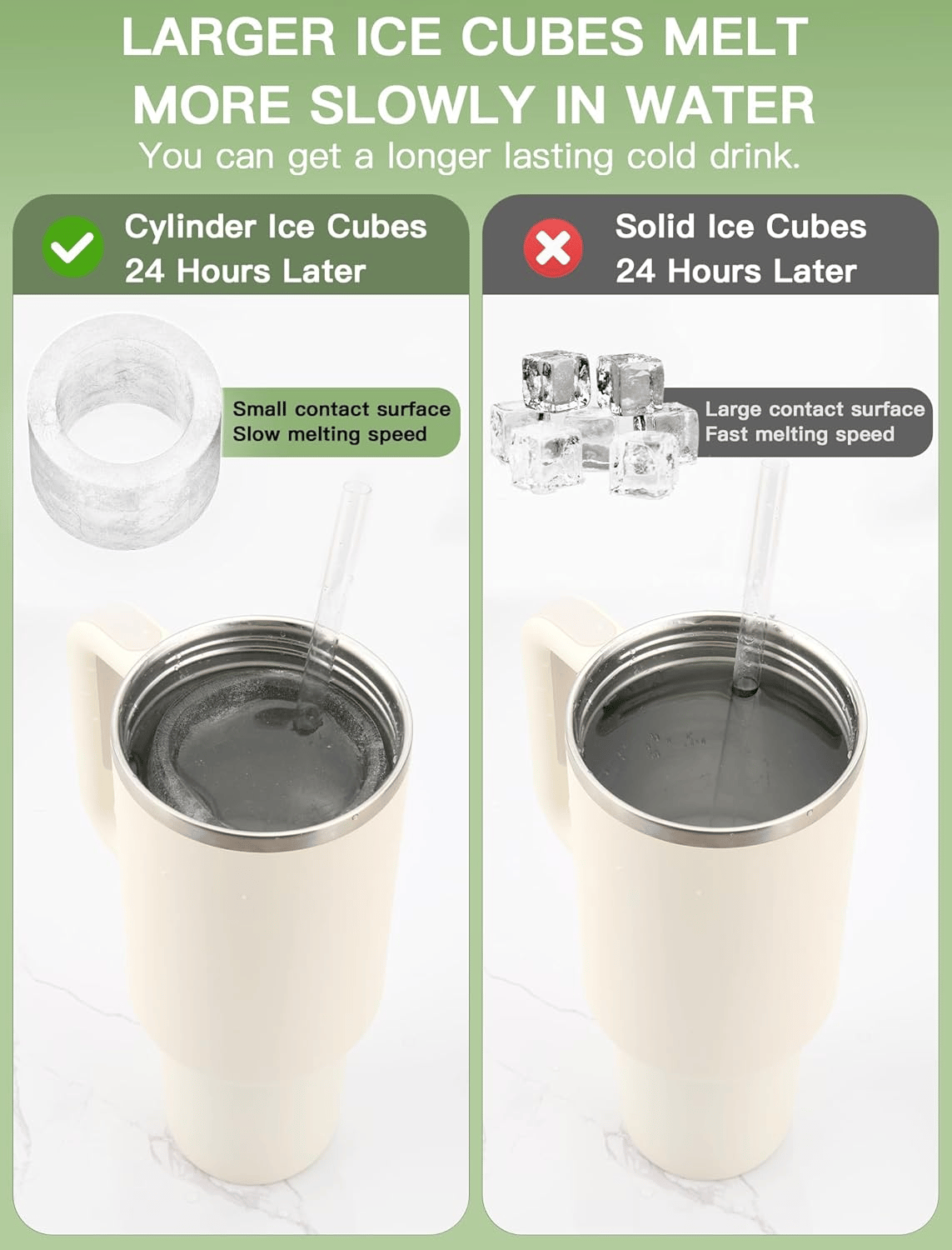 Limited Time 50% Off Hand Pump Dispenser for Carbonated Drinks