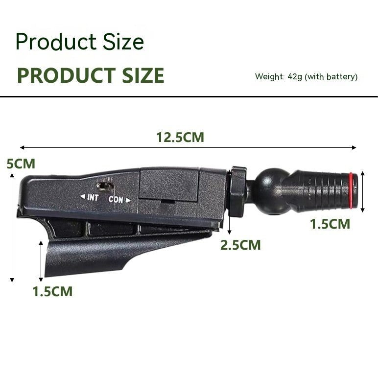 AimPutter™ Perfect Shot Guide