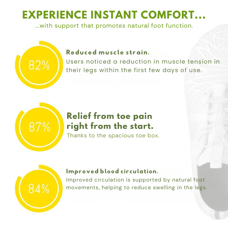 Barrett™ Maximum Toe Comfort