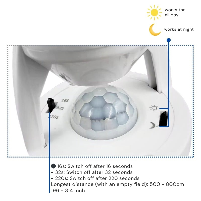 AutoBeam™ Instant Motion Illumination