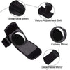 WristScope™ Smart Rear Monitoring