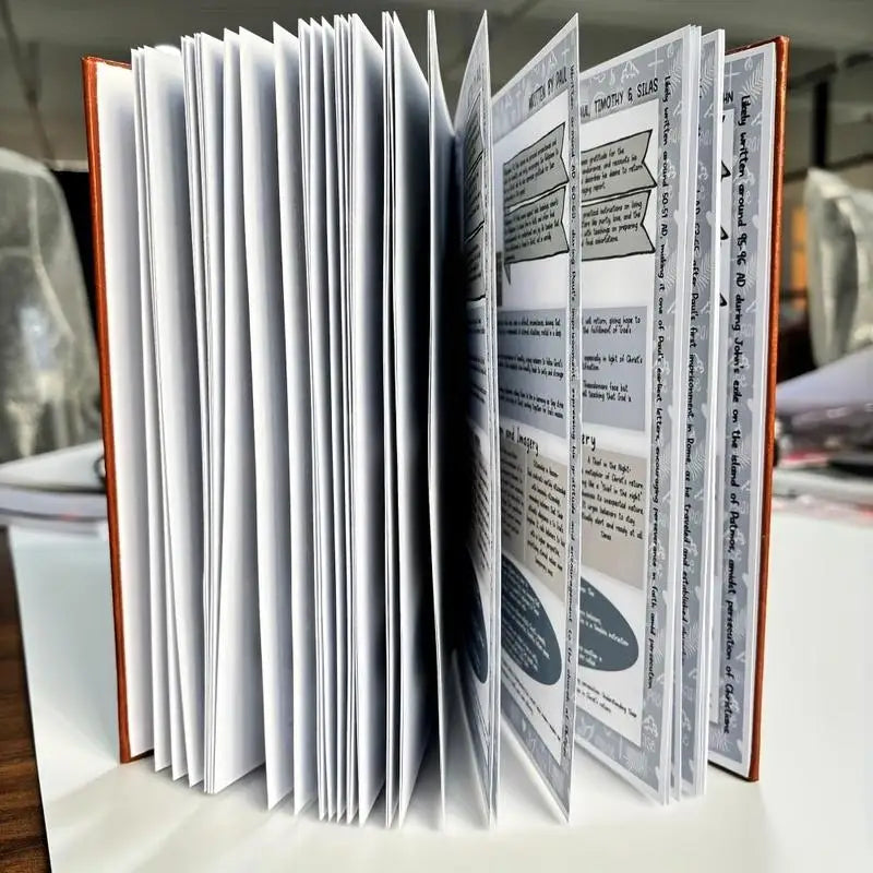 Faith Journal for Daily Scripture Reflection | Guided Prompts | Durable Eco-Friendly Paper