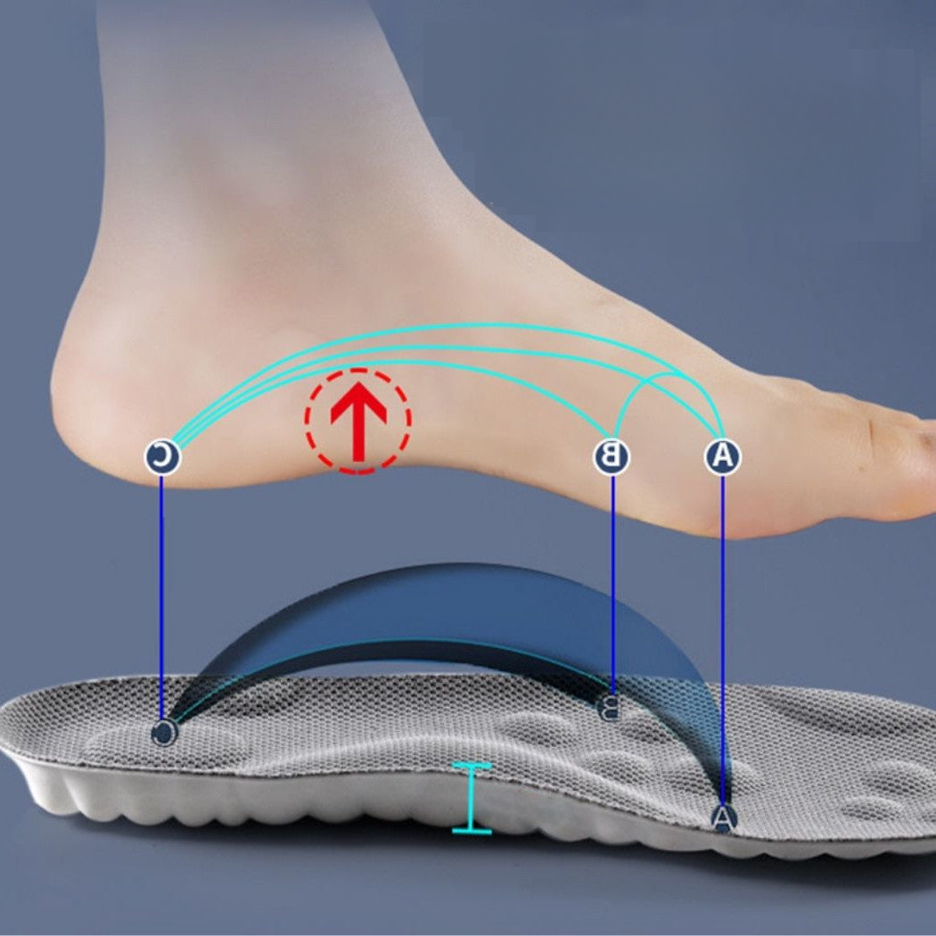 Orthopedic Insoles - Direct Relief and Comfort for Your Feet