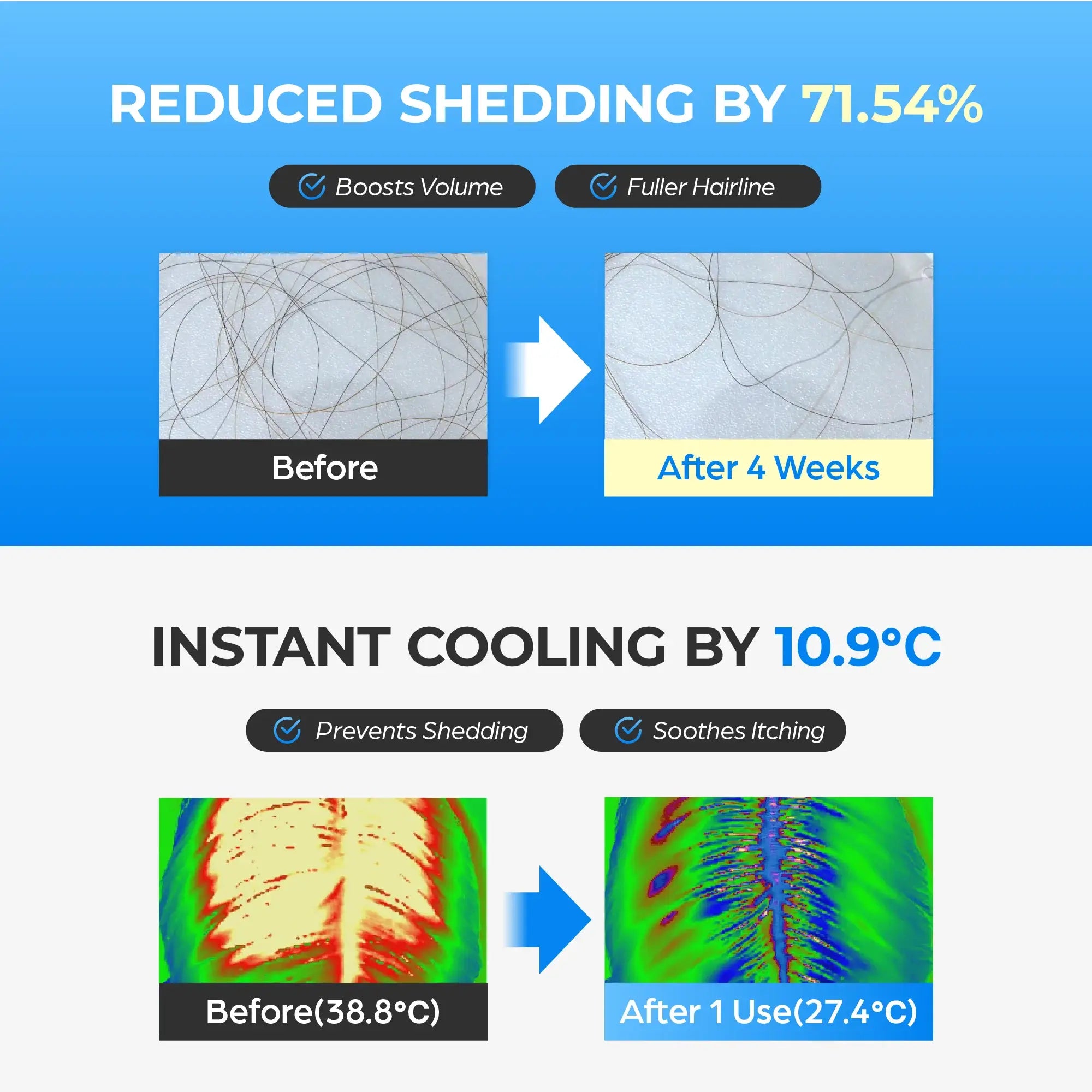 Hair Growth Serum | RootRevival™ 2-in-1 Scalp Treatment | Cooling & Strengthening Formula | 2+2 Free Offer