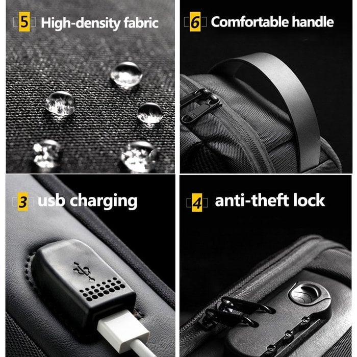 Anti-Theft Crossbody Bag | Landy™ Carry Without Worry | Waterproof Oxford | USB Charging Port | Unisex Travel Pack