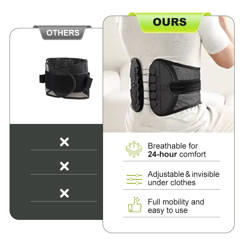 LumbarBrace™ Comfortable Posture Correction