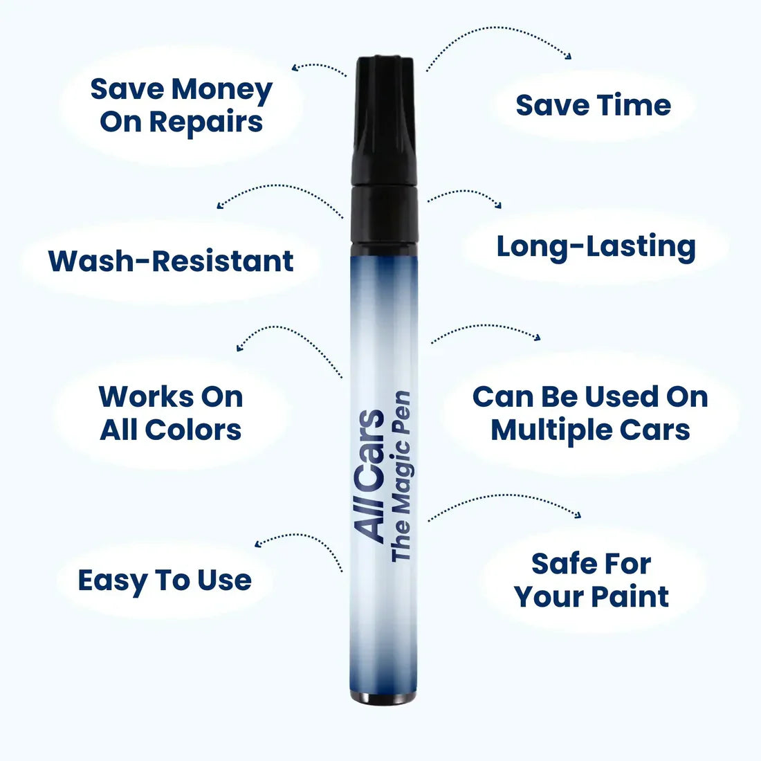 Car Scratch Repair Pen | Clear Coat Restoration | UV-Resistant | Permanent Paint Fix