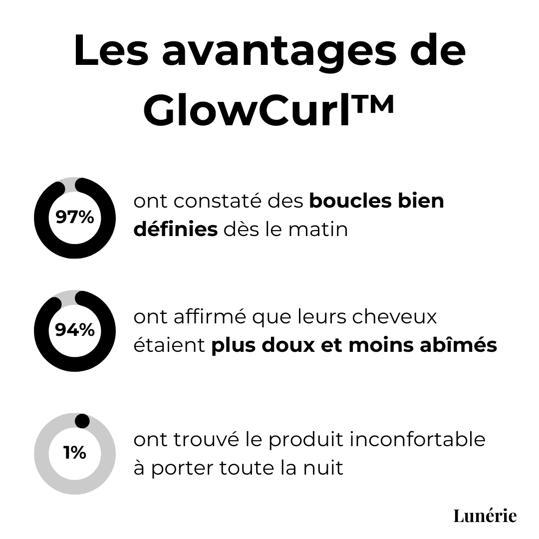 Heatless Hair Curlers | Satin Fabric | Overnight No-Heat Styling
