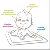 FloatFun™ Sensory Play Fun