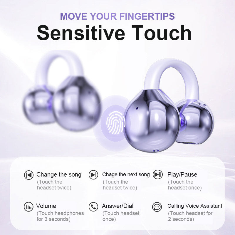 Wireless Ear Clip Headphones | Open-Ear Bluetooth 5.4 | HiFi Sound & Dual Device Pairing
