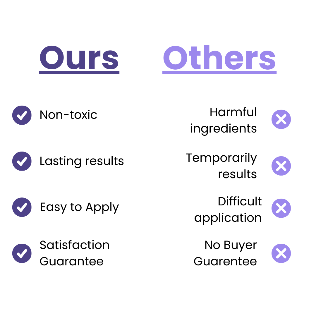 1+1 Free | LashLux Pro™ - Eyelash Growth Serum