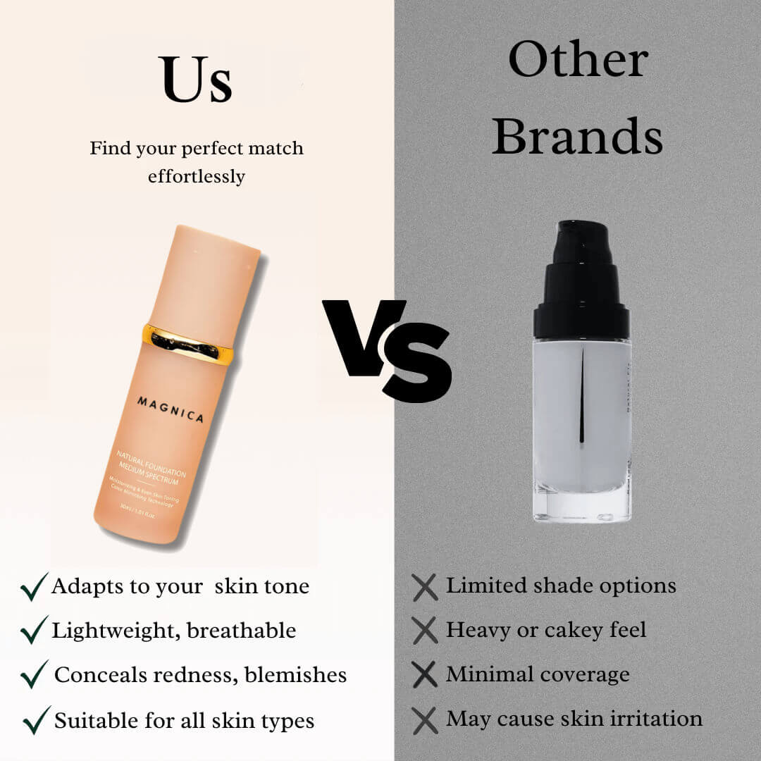 Liquid Foundation | VelvetGlow™ Smart Color-Adapting Formula | Flawless Natural Coverage | 2+2 Free Offer