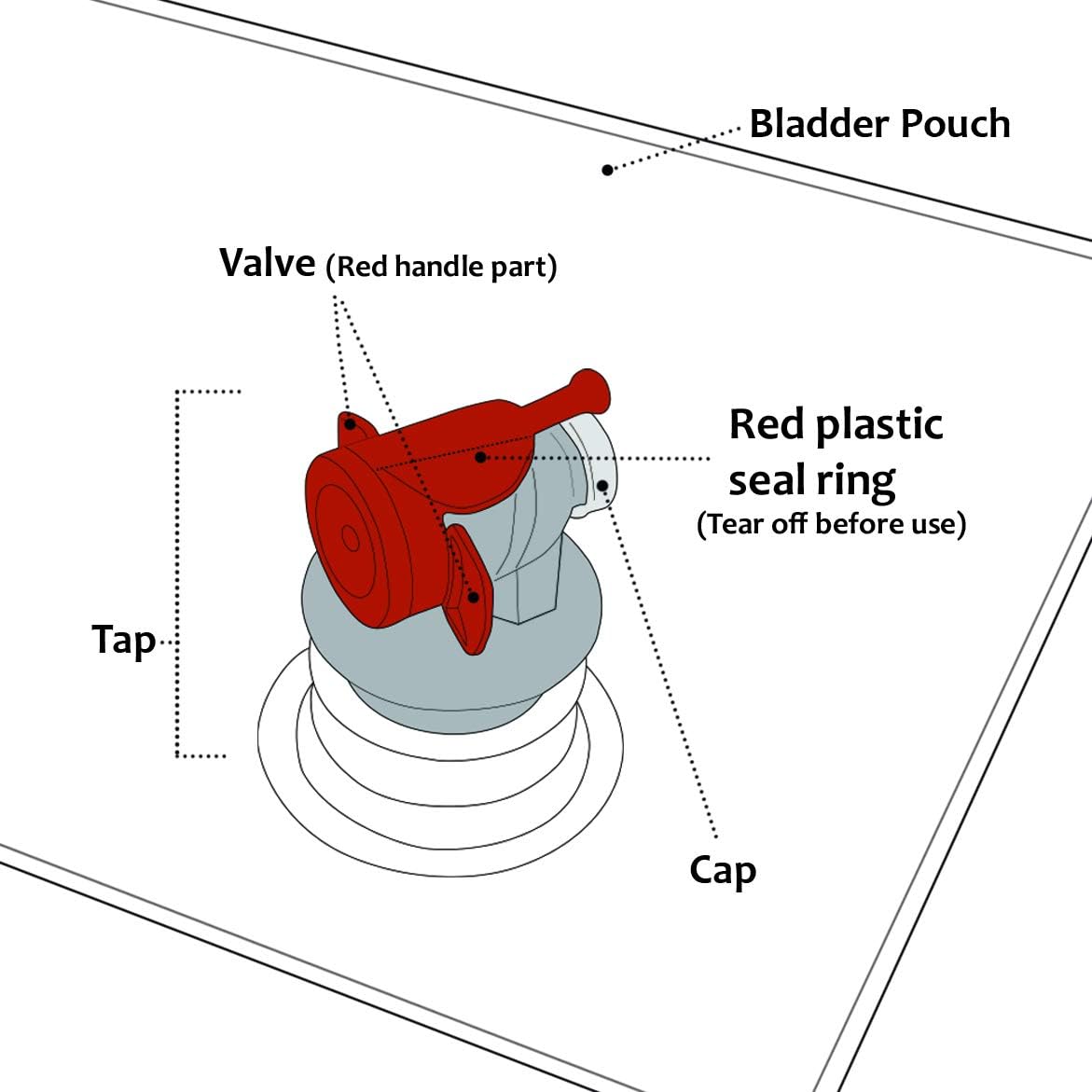 WineWander™ Convenient Drink Carrier
