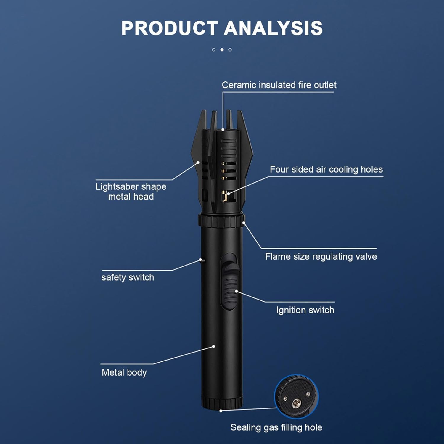 TurboFlame™ Durable All-Weather Ignition