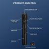 TurboFlame™ Durable All-Weather Ignition