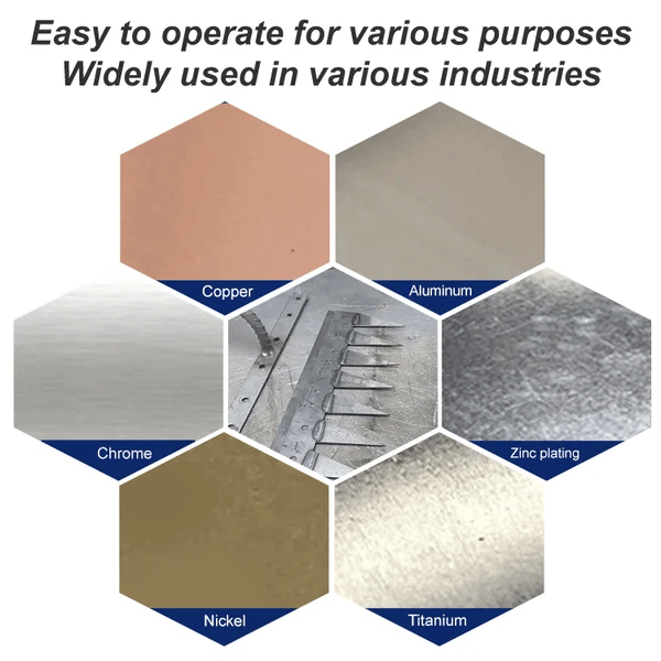 Electric Welding Tool | Rapid 20s Heat-Up | 2-in-1 Welding & Cutting | Ergonomic Handle