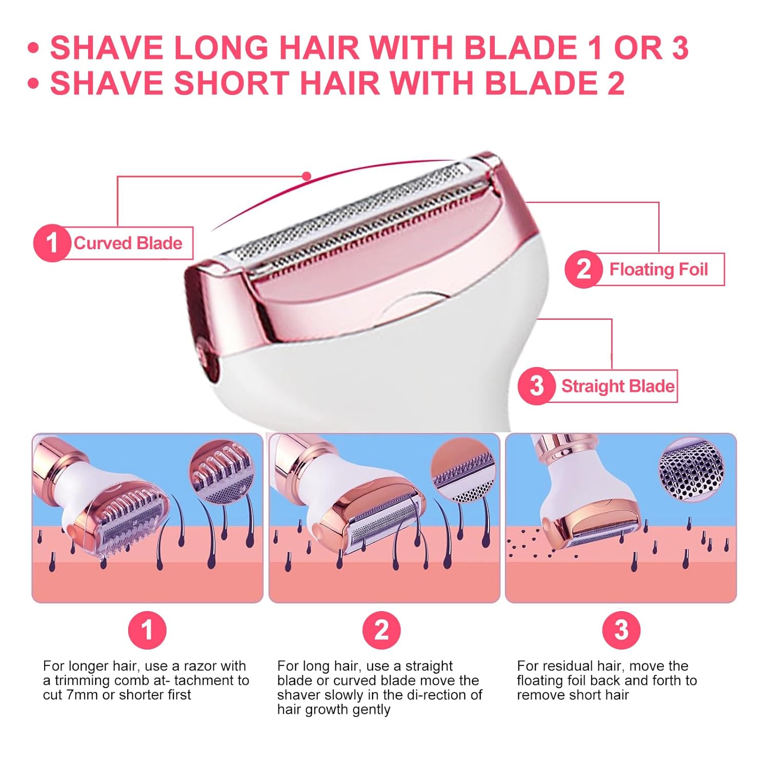 Vogano™ - Painless Hair Removal for All Skin Types