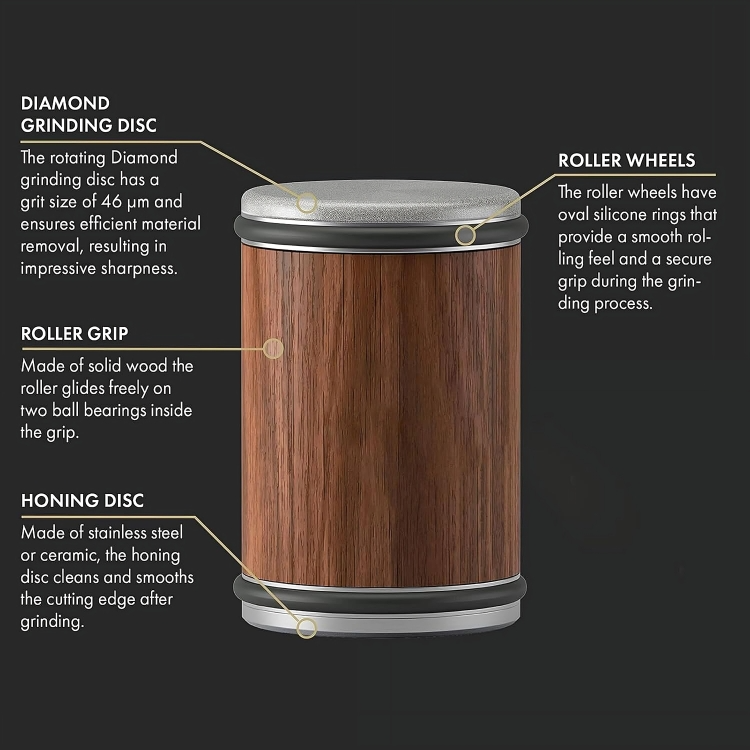 KnifeTune™ Safe Sharpening Solution