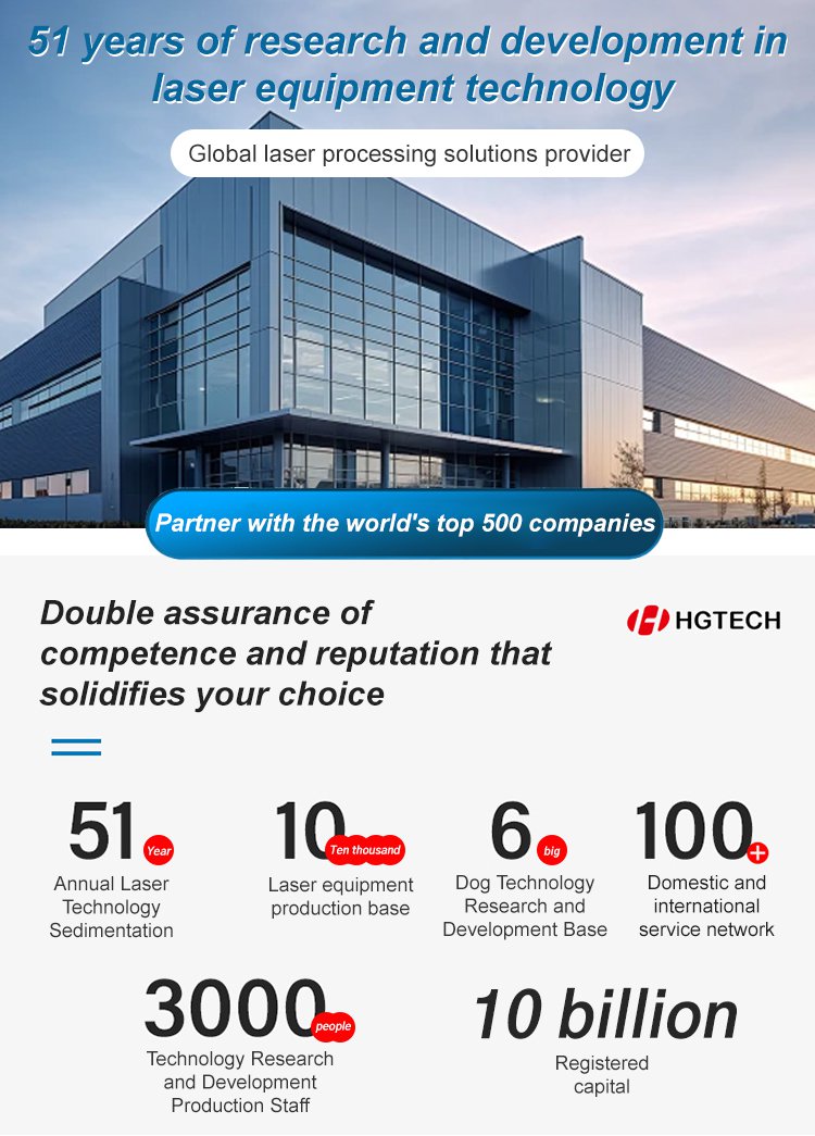 Electric Welding Tool | Rapid 20s Heat-Up | 2-in-1 Welding & Cutting | Ergonomic Handle