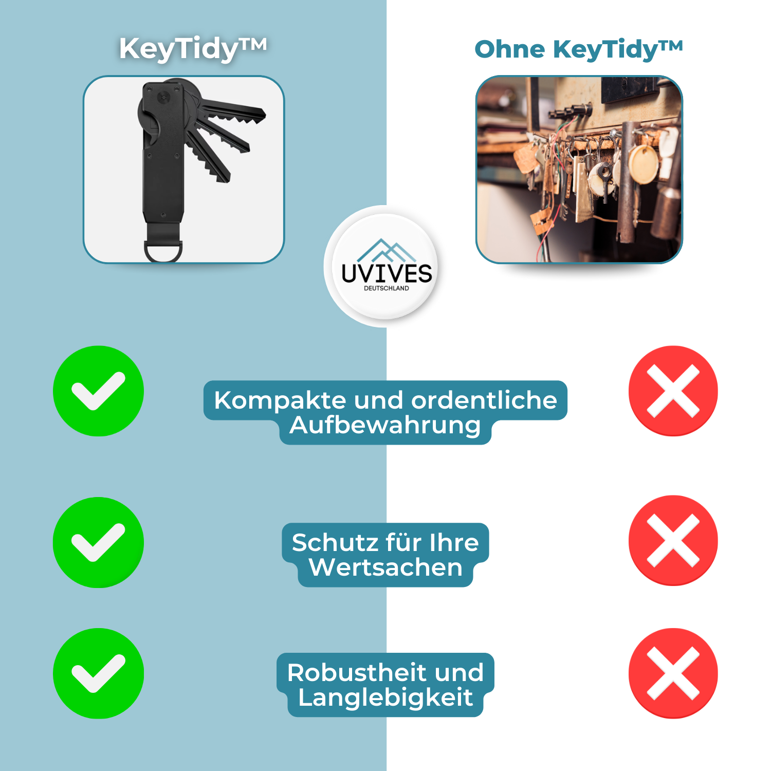 NeatKeys™ Pocket-Safe Keyholder