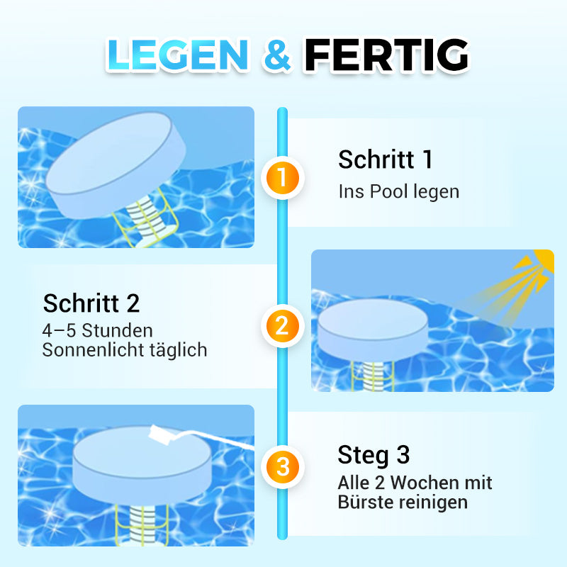IonWave™ Naturally Pure Pool