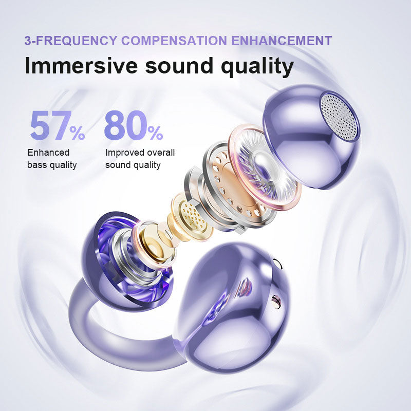Wireless Ear Clip Headphones | Open-Ear Bluetooth 5.4 | HiFi Sound & Dual Device Pairing