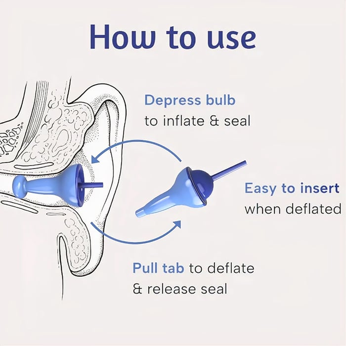 Reusable Inflatable Earplugs | Noise Cancelling & Waterproof | Medical Silicone | 35dB