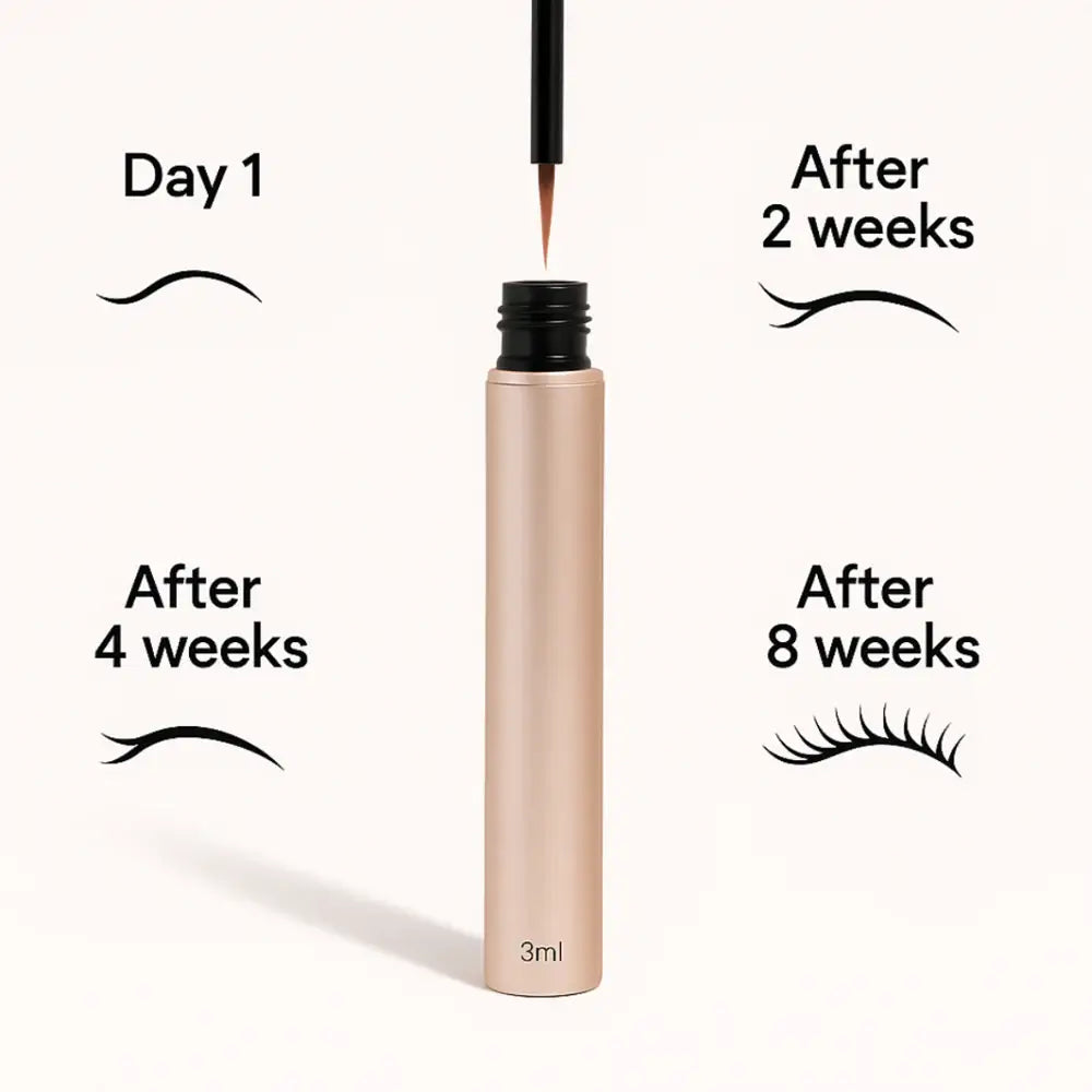 Eyelash Growth Serum | Lash Lengthening & Thickening Formula | Nourishing Treatment | 2ml