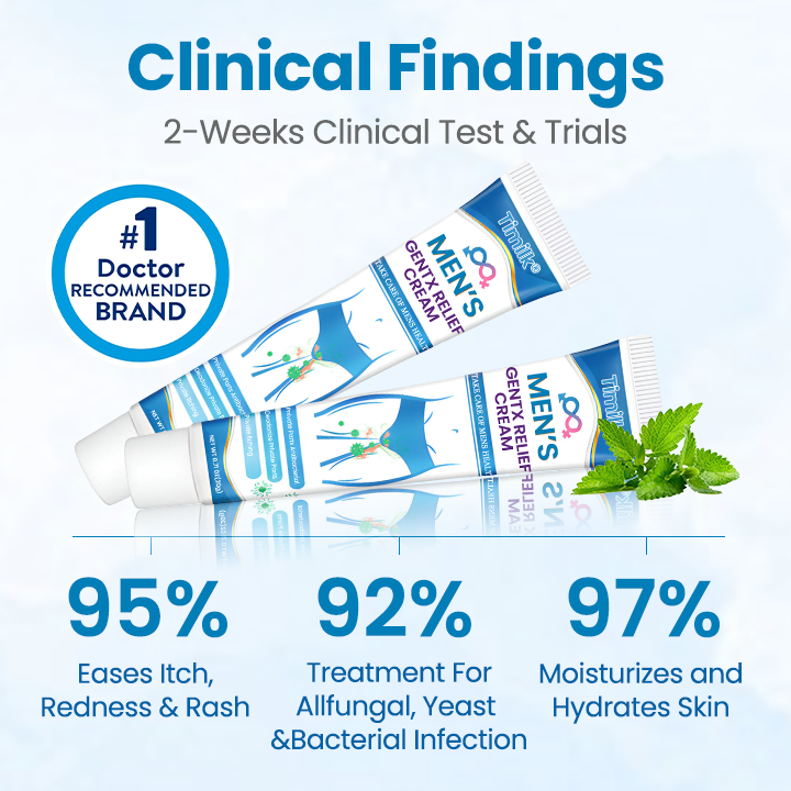 Men’s Intimate Care Cream | Anti-Itch & Soothing Relief | Natural Extracts & Moisturizing Formula