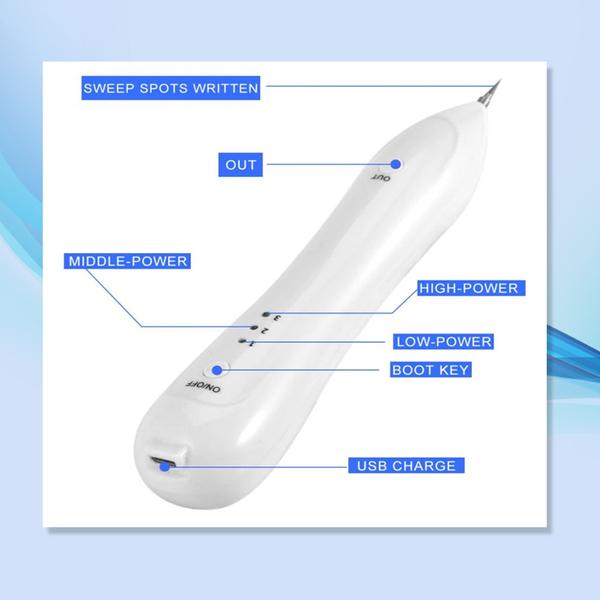 SpotErase™ Perfect Spot Solution in Just Few Weeks