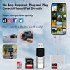 CardSync™ Effortless Data Sharing