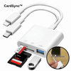 CardSync™ Effortless Data Sharing