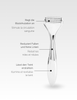 LuxeRoller™ Rejuvenate From Within