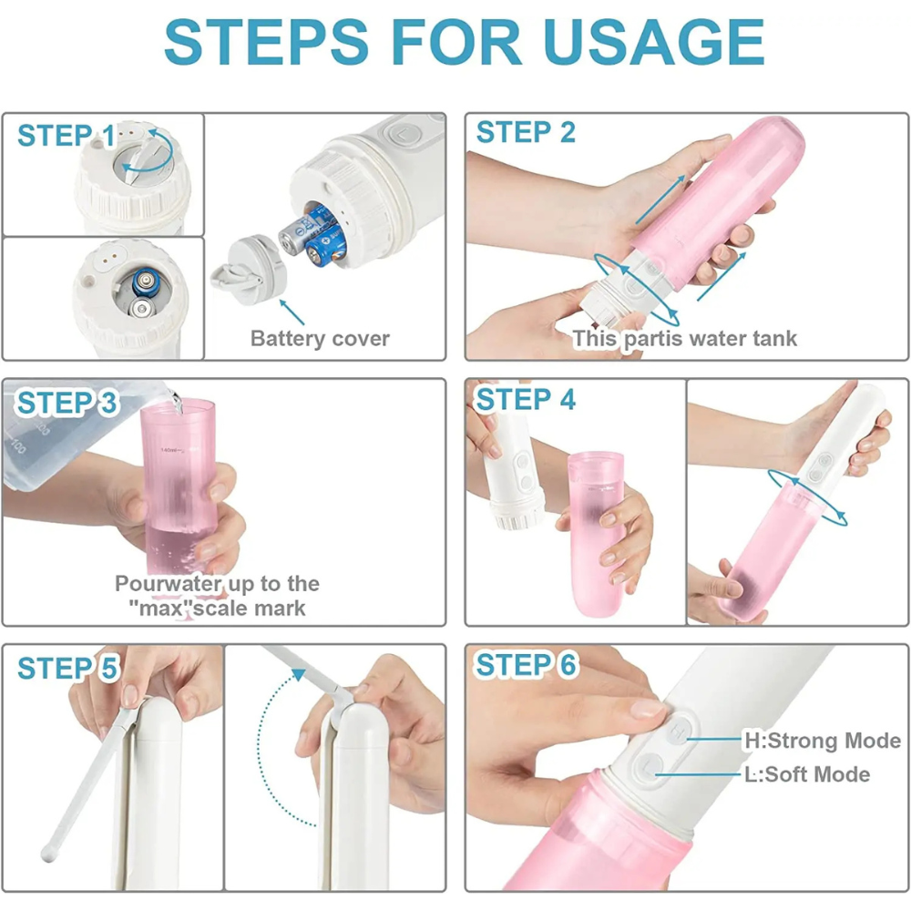 BidetGo™ Portable Hygiene Solution