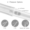 BidetGo™ Portable Hygiene Solution