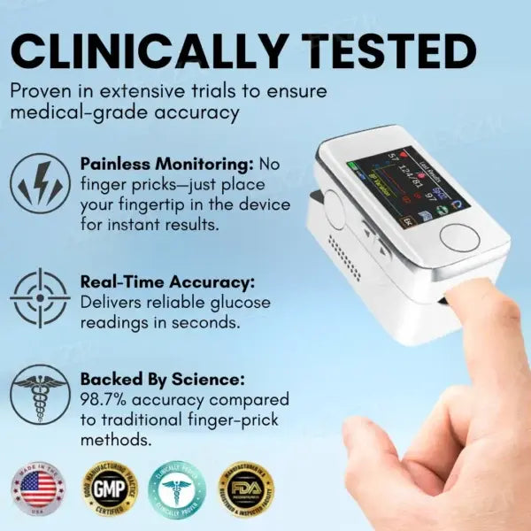 SugarAlert™ Accurate Glucose Tracking