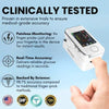 SugarAlert™ Accurate Glucose Tracking