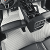 RideMat™ Enhanced Car Protection