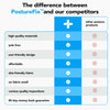 PostureGuard™ Correct Posture Effortlessly