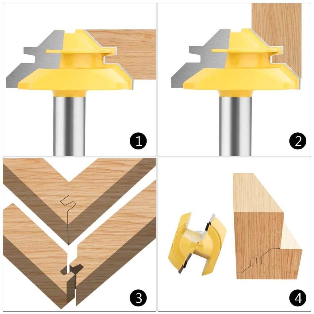 LockMiter™ Precise Corner Cutting