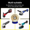 TimberTough™ Durable Sanding Performance