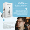 Migrano™ - No More Migraines