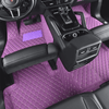RideMat™ Enhanced Car Protection