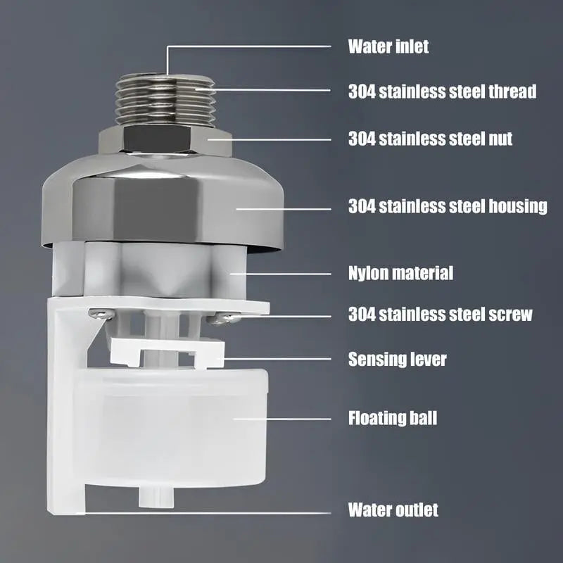 Mini Float Valve | Automatic Water Level Control | Stainless Steel | 10–150 PSI | Compact