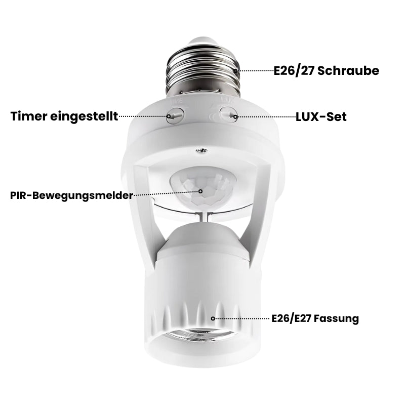 1+1 Free | SmartBulb™ Automatic Brightness Adjustment